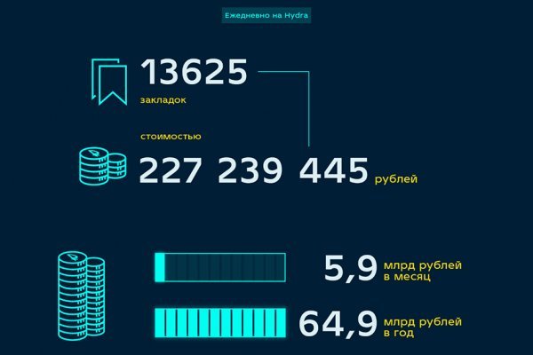 Забыл пароль кракен