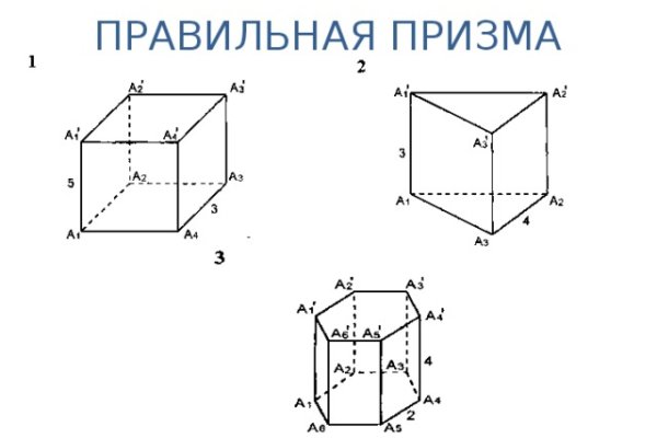 Сайты с наркотиками
