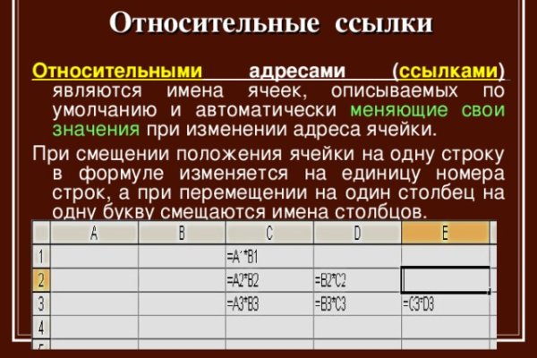 Сайт кракен россия