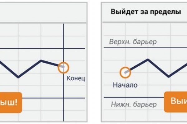 Не могу зайти в кракен