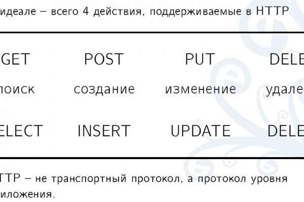 Ссылки зеркала на kraken