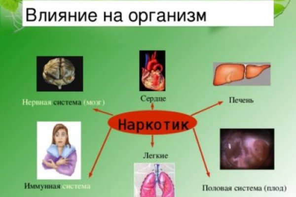 Кракен точка ат