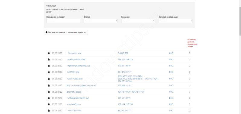 Даркнет официальный сайт на русском
